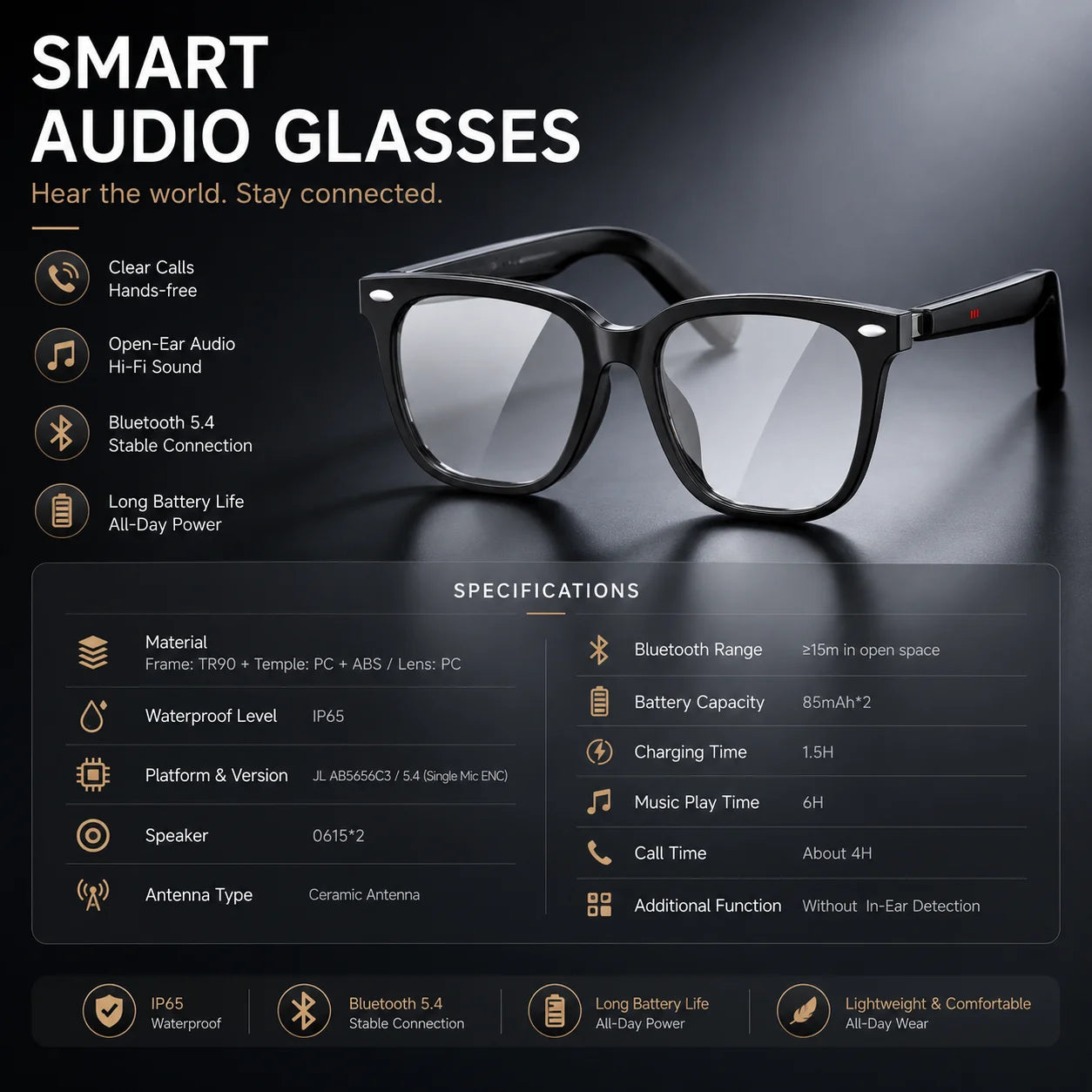 Audio glasses lens set